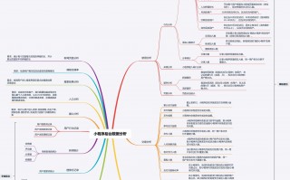 后端数据分析，后端数据分析模块